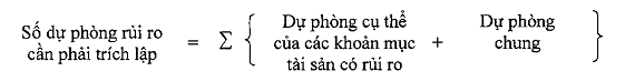 Thông tư 39/2013/TT-NHNN của Ngân hàng Nhà nước Việt Nam quy định về xác định, trích lập, quản lý và sử dụng khoản dự phòng rủi ro của Ngân hàng Nhà nước Việt Nam