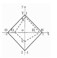 Thông tư 04/2014/TT-BKHCN của Bộ Khoa học và Công nghệ về việc hướng dẫn đánh giá trình độ công nghệ sản xuất