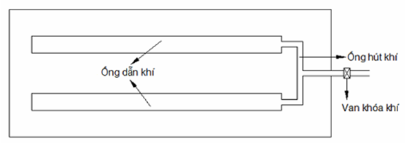 Thông tư 53/2014/TT-BTC của Bộ Tài chính về Quy chuẩn kỹ thuật quốc gia đối với thóc dự trữ quốc gia