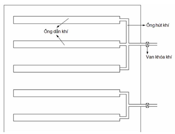 Thông tư 53/2014/TT-BTC của Bộ Tài chính về Quy chuẩn kỹ thuật quốc gia đối với thóc dự trữ quốc gia