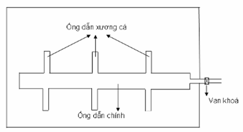 Thông tư 53/2014/TT-BTC của Bộ Tài chính về Quy chuẩn kỹ thuật quốc gia đối với thóc dự trữ quốc gia
