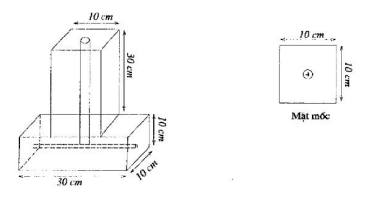 Thông tư 25/2014/TT-BTNMT của Bộ Tài nguyên và Môi trường quy định về bản đồ địa chính