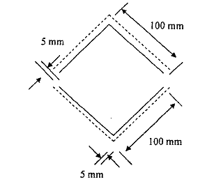 Nghị định 14/2015/NĐ-CP của Chính phủ về việc quy định chi tiết và hướng dẫn thi hành một số điều của Luật Đường sắt