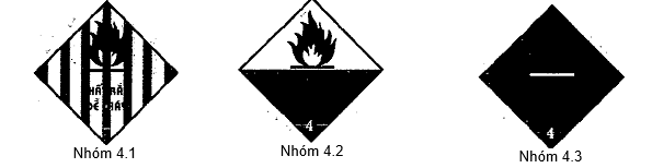 Nghị định 14/2015/NĐ-CP của Chính phủ về việc quy định chi tiết và hướng dẫn thi hành một số điều của Luật Đường sắt