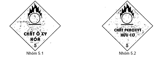 Nghị định 14/2015/NĐ-CP của Chính phủ về việc quy định chi tiết và hướng dẫn thi hành một số điều của Luật Đường sắt