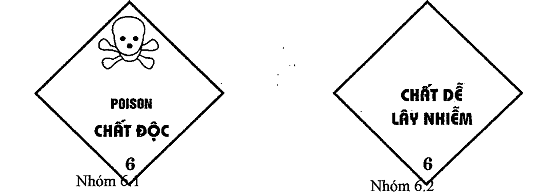 Nghị định 14/2015/NĐ-CP của Chính phủ về việc quy định chi tiết và hướng dẫn thi hành một số điều của Luật Đường sắt