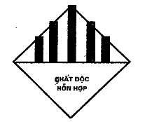 Nghị định 14/2015/NĐ-CP của Chính phủ về việc quy định chi tiết và hướng dẫn thi hành một số điều của Luật Đường sắt