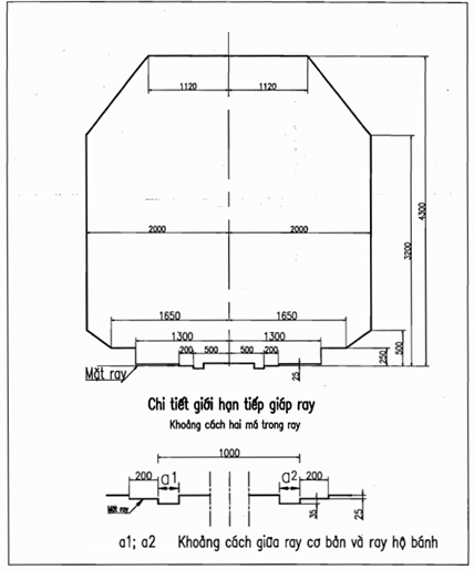 Thông tư 12/2015/TT-BGTVT của Bộ Giao thông Vận tải về việc ban hành Quy chuẩn kỹ thuật quốc gia về khai thác đường sắt
