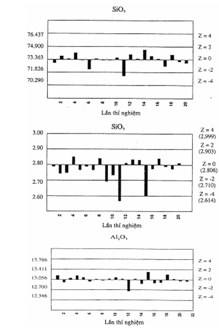 Quyết định 51/1999/QĐ-BCN của Bộ Công nghiệp về việc ban hành 