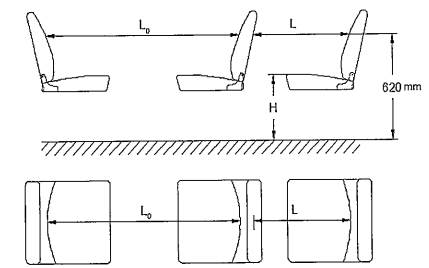 Thông tư 90/2015/TT-BGTVT của Bộ Giao thông Vận tải về việc ban hành Quy chuẩn kỹ thuật quốc gia về chất lượng an toàn kỹ thuật và bảo vệ môi trường đối với ô tô khách thành phố
