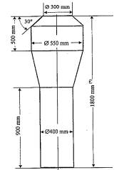 Thông tư 90/2015/TT-BGTVT của Bộ Giao thông Vận tải về việc ban hành Quy chuẩn kỹ thuật quốc gia về chất lượng an toàn kỹ thuật và bảo vệ môi trường đối với ô tô khách thành phố