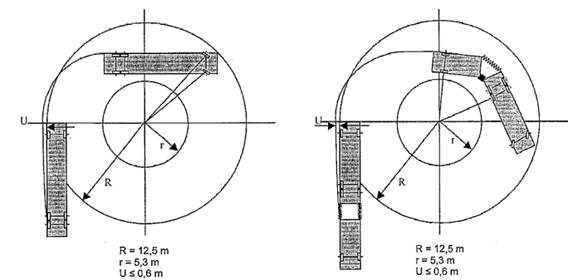 Thông tư 90/2015/TT-BGTVT của Bộ Giao thông Vận tải về việc ban hành Quy chuẩn kỹ thuật quốc gia về chất lượng an toàn kỹ thuật và bảo vệ môi trường đối với ô tô khách thành phố