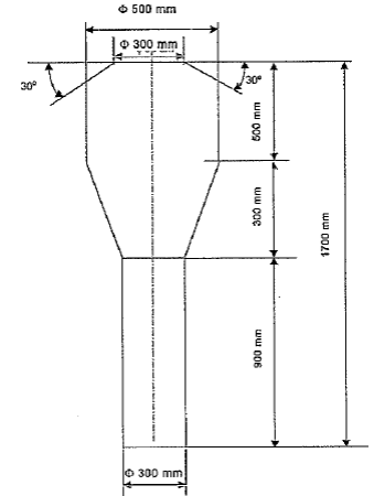 Thông tư 87/2015/TT-BGTVT của Bộ Giao thông Vận tải về việc ban hành Quy chuẩn kỹ thuật quốc gia về chất lượng an toàn kỹ thuật và bảo vệ môi trường đối với xe ô tô