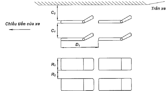 Thông tư 87/2015/TT-BGTVT của Bộ Giao thông Vận tải về việc ban hành Quy chuẩn kỹ thuật quốc gia về chất lượng an toàn kỹ thuật và bảo vệ môi trường đối với xe ô tô