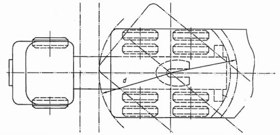 Thông tư 88/2015/TT-BGTVT của Bộ Giao thông Vận tải về việc ban hành Quy chuẩn kỹ thuật quốc gia về chất lượng an toàn kỹ thuật đối với rơ moóc và sơ mi rơ moóc