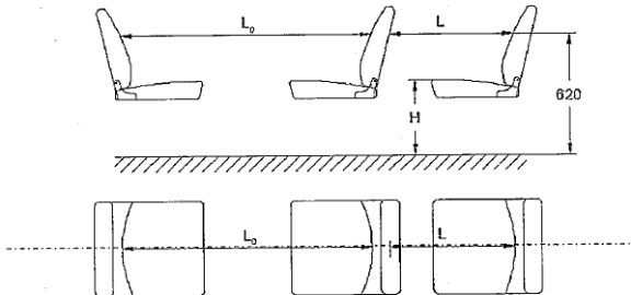 Thông tư 87/2015/TT-BGTVT của Bộ Giao thông Vận tải về việc ban hành Quy chuẩn kỹ thuật quốc gia về chất lượng an toàn kỹ thuật và bảo vệ môi trường đối với xe ô tô