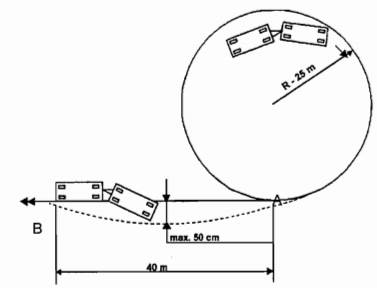 Thông tư 88/2015/TT-BGTVT của Bộ Giao thông Vận tải về việc ban hành Quy chuẩn kỹ thuật quốc gia về chất lượng an toàn kỹ thuật đối với rơ moóc và sơ mi rơ moóc