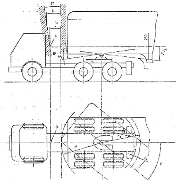 Thông tư 87/2015/TT-BGTVT của Bộ Giao thông Vận tải về việc ban hành Quy chuẩn kỹ thuật quốc gia về chất lượng an toàn kỹ thuật và bảo vệ môi trường đối với xe ô tô