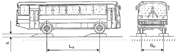 Thông tư 87/2015/TT-BGTVT của Bộ Giao thông Vận tải về việc ban hành Quy chuẩn kỹ thuật quốc gia về chất lượng an toàn kỹ thuật và bảo vệ môi trường đối với xe ô tô