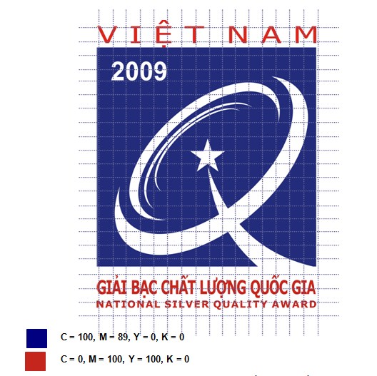 Thông tư 17/2011/TT-BKHCN của Bộ Khoa học và Công nghệ về việc quy định giải thưởng Chất lượng quốc gia 