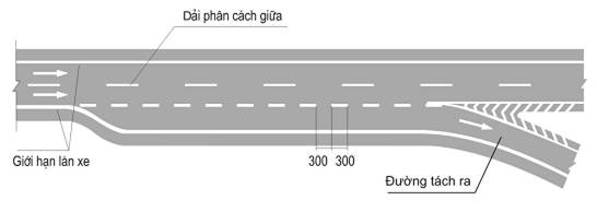 Thông tư 17/2012/TT-BGTVT của Bộ Giao thông Vận tải ban hành
