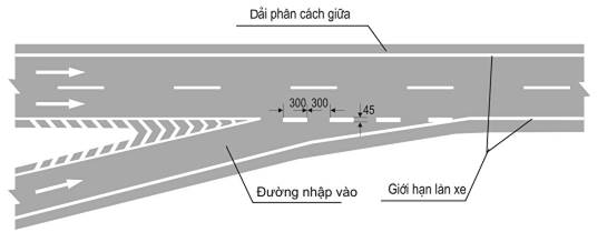 Thông tư 17/2012/TT-BGTVT của Bộ Giao thông Vận tải ban hành