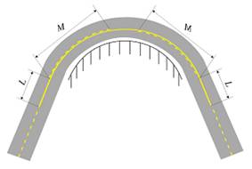 Thông tư 17/2012/TT-BGTVT của Bộ Giao thông Vận tải ban hành