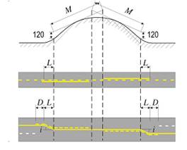 Thông tư 17/2012/TT-BGTVT của Bộ Giao thông Vận tải ban hành