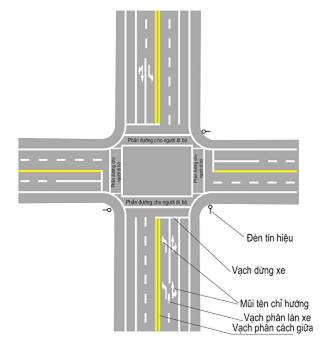 Thông tư 17/2012/TT-BGTVT của Bộ Giao thông Vận tải ban hành
