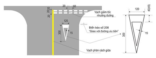 Thông tư 17/2012/TT-BGTVT của Bộ Giao thông Vận tải ban hành