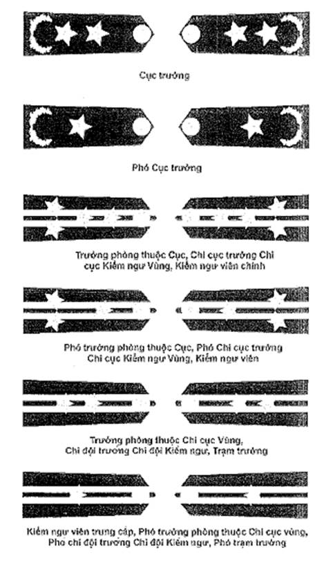 Thông tư 12/2014/TT-BNNPTNT của Bộ Nông nghiệp và Phát triển nông thôn về việc quy định biểu trưng, cờ hiệu, cờ truyền thống, trang phục, mẫu thẻ Kiểm ngư và màu sơn tàu, xuồng Kiểm ngư