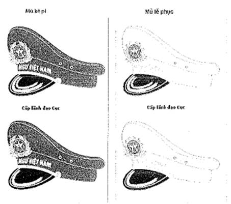 Thông tư 12/2014/TT-BNNPTNT của Bộ Nông nghiệp và Phát triển nông thôn về việc quy định biểu trưng, cờ hiệu, cờ truyền thống, trang phục, mẫu thẻ Kiểm ngư và màu sơn tàu, xuồng Kiểm ngư