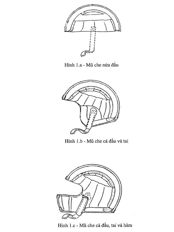 Quyết định 04/2008/QĐ-BKHCN của Bộ Khoa học và Công nghệ về việc ban hành và thực hiện 