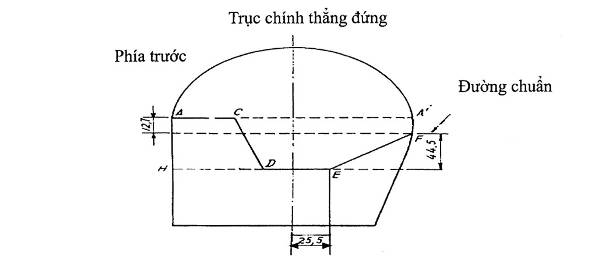 Quyết định 04/2008/QĐ-BKHCN của Bộ Khoa học và Công nghệ về việc ban hành và thực hiện 