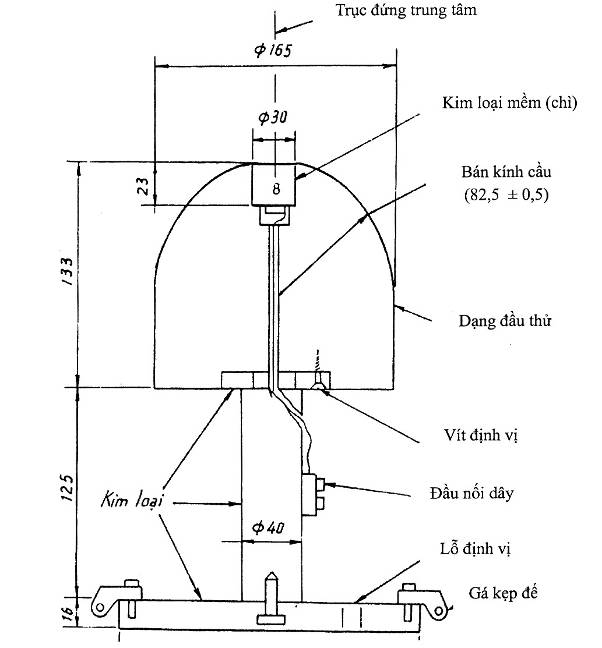 Quyết định 04/2008/QĐ-BKHCN của Bộ Khoa học và Công nghệ về việc ban hành và thực hiện 