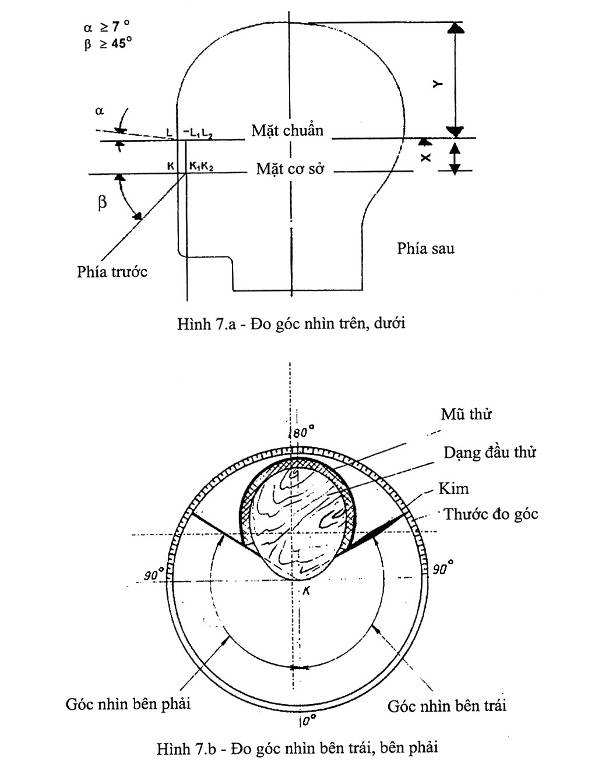 Quyết định 04/2008/QĐ-BKHCN của Bộ Khoa học và Công nghệ về việc ban hành và thực hiện 