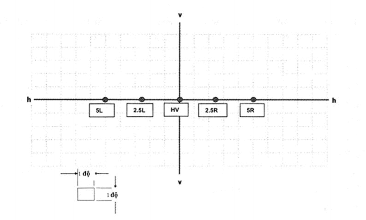 Thông tư 31/2017/TT-BGTVT của Bộ Giao thông Vận tải về việc ban hành Quy chuẩn kỹ thuật quốc gia về kính an toàn của xe ô tô, Quy chuẩn kỹ thuật quốc gia về lốp hơi dùng cho ô tô, Quy chuẩn kỹ thuật quốc gia về đặc tính quang học đèn chiếu sáng phía trước của phương tiện giao thông cơ giới đường bộ