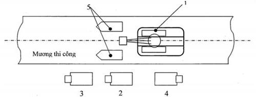 Quyết định 3598/QĐ-UBND của Ủy ban nhân dân Thành phố Hà Nội về việc công bố điều chỉnh, bổ sung quy trình, định mức kinh tế kỹ thuật duy trì hệ thống thoát nước đô thị trên địa bàn Thành phố Hà Nội