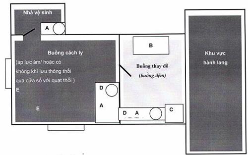 Quyết định 468/QĐ-BYT của Bộ Y tế về việc ban hành Hướng dẫn phòng và kiểm soát lây nhiễm bệnh viêm đường hô hấp cấp do vi rút Corona 2019 (COVID-19) trong các cơ sở khám bệnh, chữa bệnh