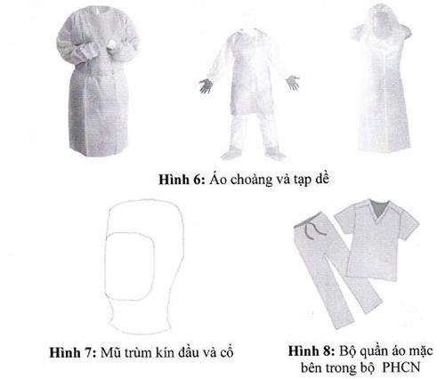 Quyết định 468/QĐ-BYT của Bộ Y tế về việc ban hành Hướng dẫn phòng và kiểm soát lây nhiễm bệnh viêm đường hô hấp cấp do vi rút Corona 2019 (COVID-19) trong các cơ sở khám bệnh, chữa bệnh