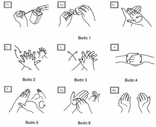 Quyết định 468/QĐ-BYT của Bộ Y tế về việc ban hành Hướng dẫn phòng và kiểm soát lây nhiễm bệnh viêm đường hô hấp cấp do vi rút Corona 2019 (COVID-19) trong các cơ sở khám bệnh, chữa bệnh