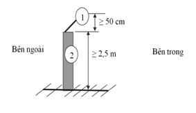 Quyết định 3748/QĐ-UBND của Ủy ban nhân dân tỉnh An Giang về việc công bố Bộ thủ tục hành chính thuộc thẩm quyền giải quyết của Sở Nông nghiệp và Phát triển nông thôn tỉnh An Giang