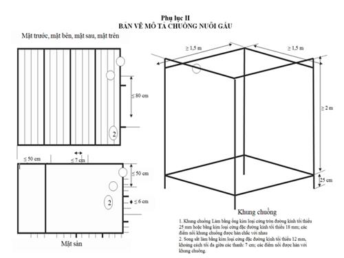Quyết định 3748/QĐ-UBND của Ủy ban nhân dân tỉnh An Giang về việc công bố Bộ thủ tục hành chính thuộc thẩm quyền giải quyết của Sở Nông nghiệp và Phát triển nông thôn tỉnh An Giang