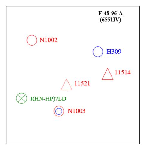 Quyết định 15/2005/QĐ-BTNMT của Bộ Tài nguyên và Môi trường về việc ban hành Quy định kỹ thuật thành lập bản đồ địa hình tỷ lệ 1: 10000, 1: 25000 và 1: 50000 bằng công nghệ ảnh số