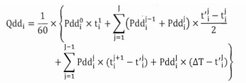 Thông tư 45/2018/TT-BCT của Bộ Công Thương về việc quy định vận hành Thị trường bán buôn điện cạnh tranh và sửa đổi, bổ sung một số điều của Thông tư 56/2014/TT-BCT ngày 19/12/2014 của Bộ Công Thương quy định phương pháp xác định giá phát điện, trình tự kiểm tra hợp đồng mua bán điện