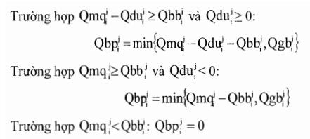 Thông tư 45/2018/TT-BCT của Bộ Công Thương về việc quy định vận hành Thị trường bán buôn điện cạnh tranh và sửa đổi, bổ sung một số điều của Thông tư 56/2014/TT-BCT ngày 19/12/2014 của Bộ Công Thương quy định phương pháp xác định giá phát điện, trình tự kiểm tra hợp đồng mua bán điện