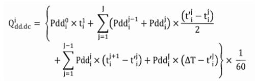 Thông tư 45/2018/TT-BCT của Bộ Công Thương về việc quy định vận hành Thị trường bán buôn điện cạnh tranh và sửa đổi, bổ sung một số điều của Thông tư 56/2014/TT-BCT ngày 19/12/2014 của Bộ Công Thương quy định phương pháp xác định giá phát điện, trình tự kiểm tra hợp đồng mua bán điện