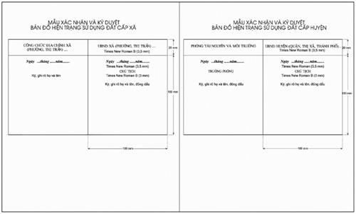 Thông tư 27/2018/TT-BTNMT của Bộ Tài nguyên và Môi trường về việc quy định về thống kê, kiểm kê đất đai và lập bản đồ hiện trạng sử dụng đất