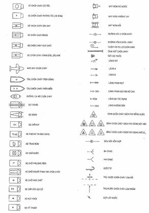 Thông tư 66/2014/TT-BCA của Bộ Công an về việc quy định chi tiết thi hành một số điều của Nghị định 79/2014/NĐ-CP ngày 31/07/2014 quy định chi tiết thi hành một số điều của Luật Phòng cháy và chữa cháy và Luật sửa đổi, bổ sung một số điều của Luật Phòng cháy và chữa cháy 