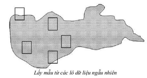 Thông tư 15/2020/TT-BTNMT của Bộ Tài nguyên và Môi trường quy định kỹ thuật về mô hình cấu trúc, nội dung cơ sở dữ liệu nền địa lý quốc gia tỷ lệ 1:10.000, 1:25.000